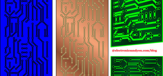 PCB材料