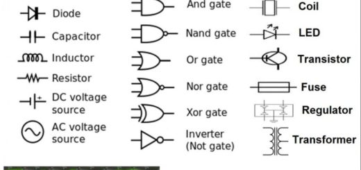 電子元件電路符號