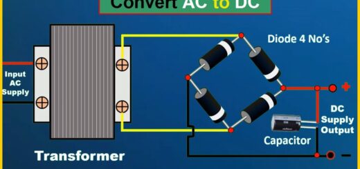 如何使用二極管將AC轉換為DC