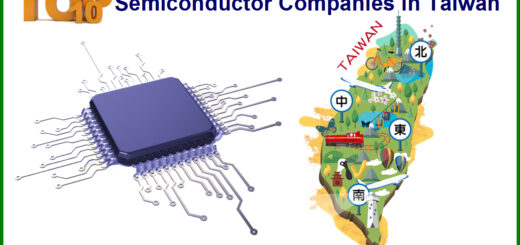 台灣十大最大的半導體公司