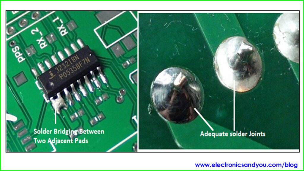 PCB中的焊錫橋