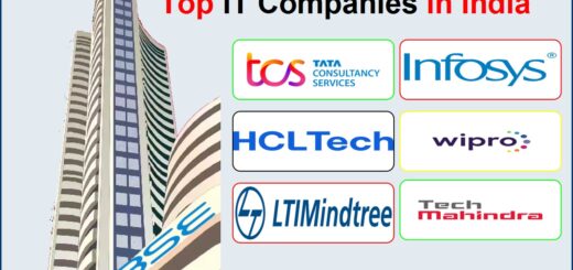 Top 10 IT Companies in India Listed in Stock Market